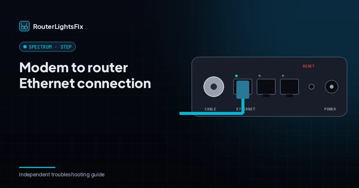 Ethernet cable connecting a Spectrum modem to a router