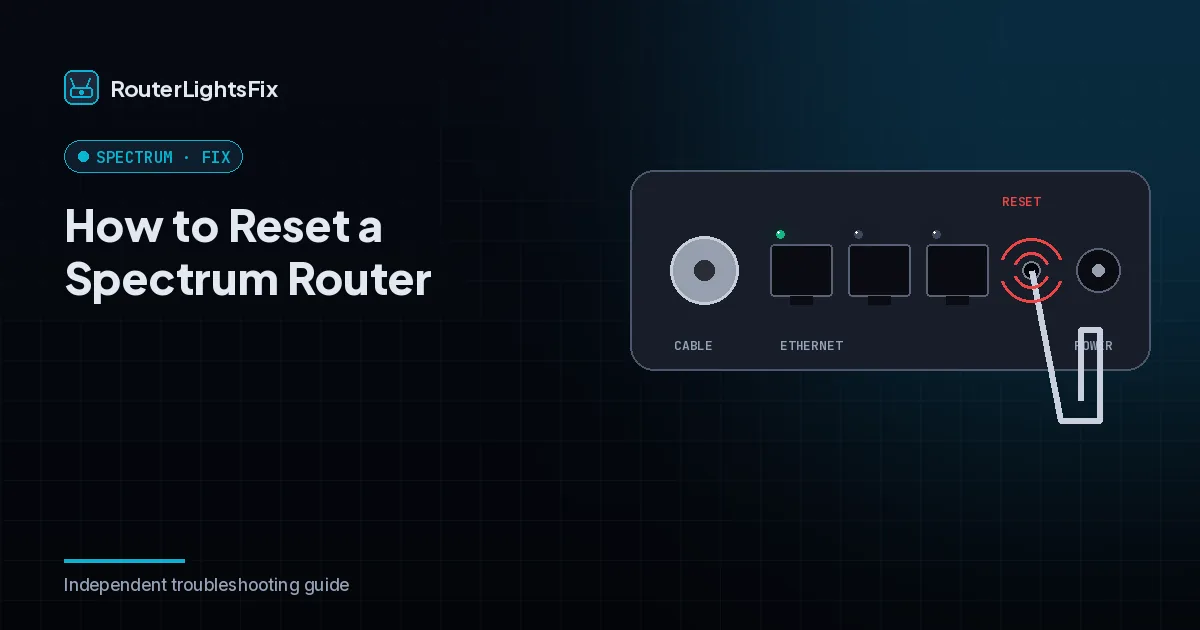Recessed reset button on the back of a Spectrum router
