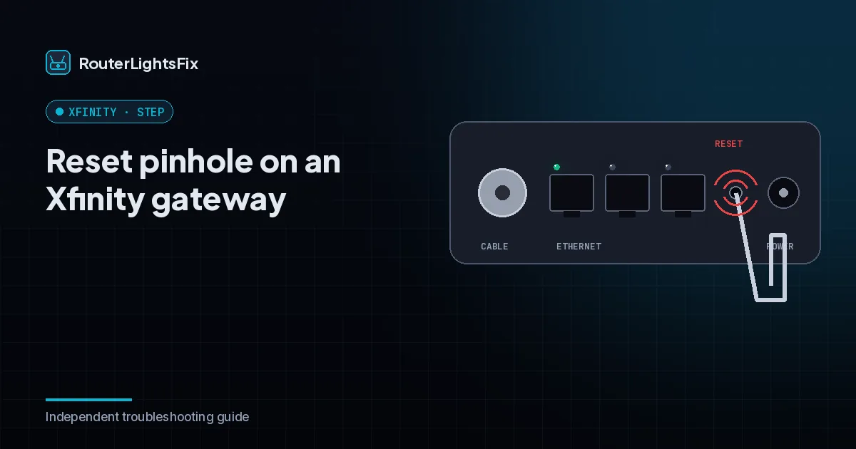 Reset pinhole on the back of an Xfinity gateway