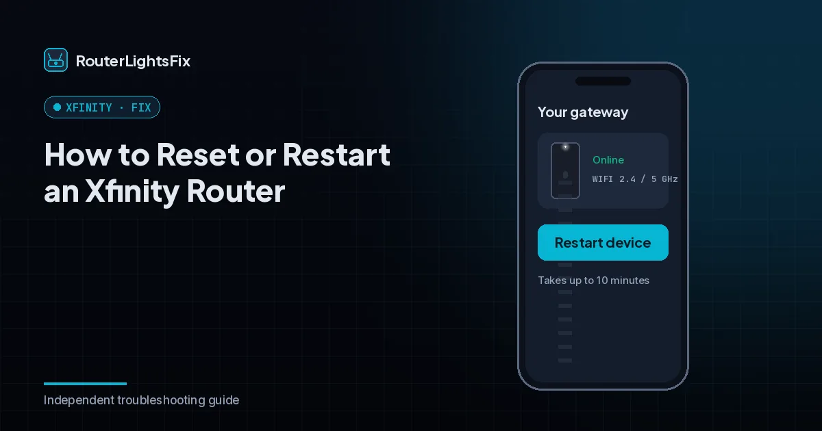 Restart option in the Xfinity app